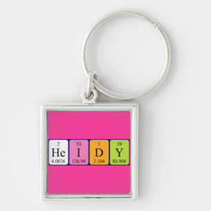 Heidy periodic table name keyring