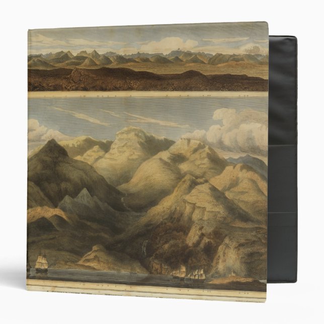 Heights, mountains of Scotland 3 Ring Binder (Front/Inside)