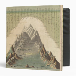 Heights Of The Principal Mountains In The World 3 Ring Binder