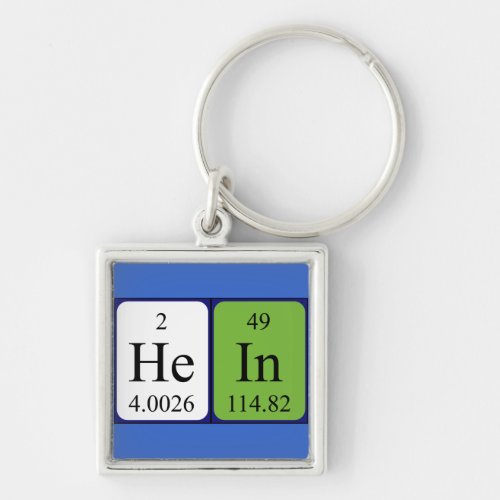 Hein periodic table name keyring