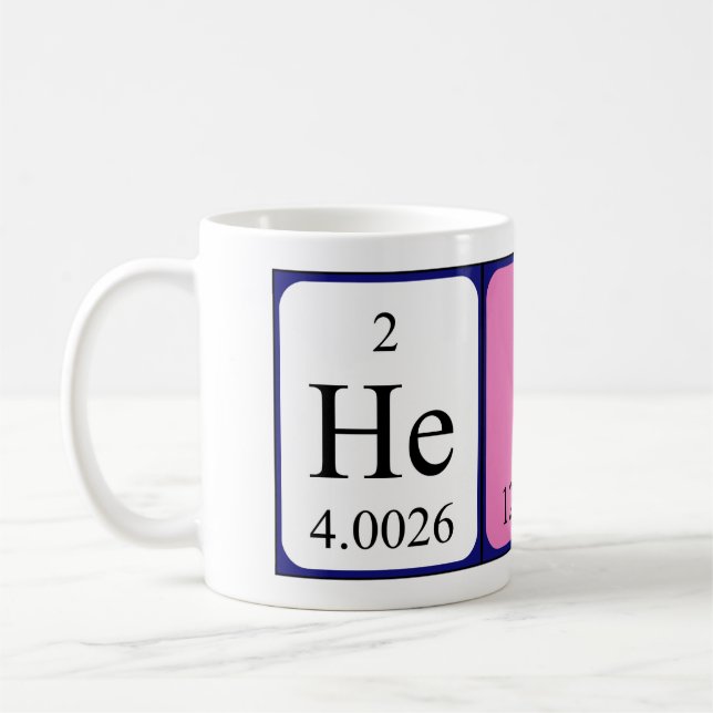 Heine periodic table name mug (Left)