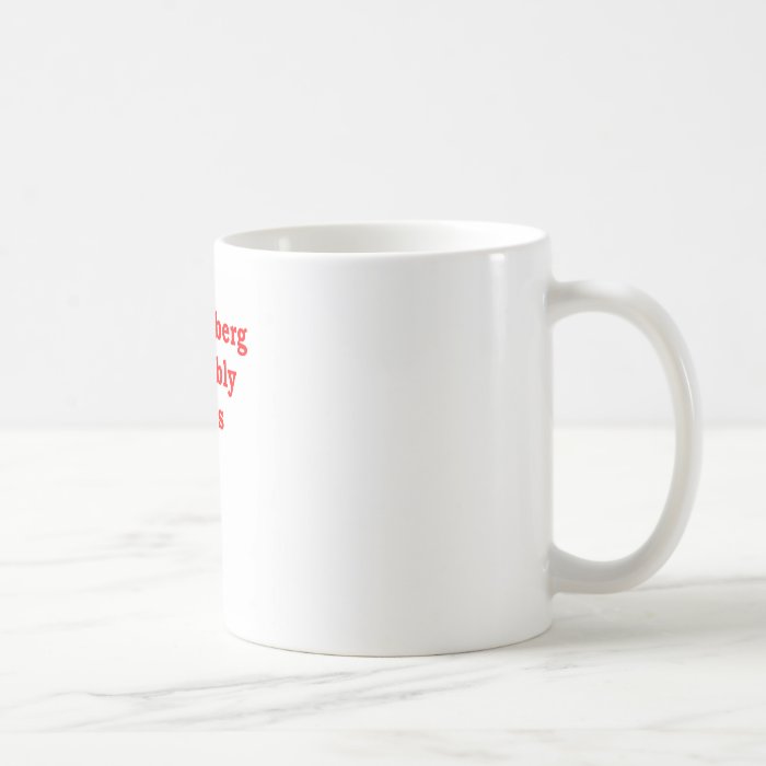 HEISENBERG.png Coffee Mug