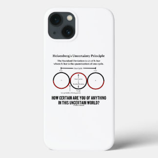 Heisenberg's Uncertainty Principle Physics Humor iPhone 13 Case
