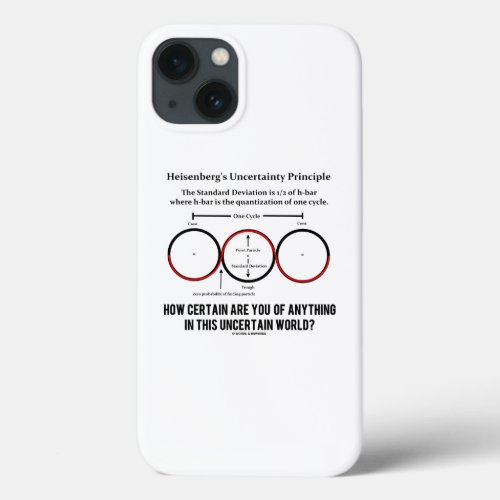 Heisenbergs Uncertainty Principle Physics Humor iPhone 13 Case