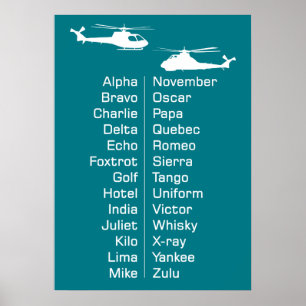 Helicopter Chopper Phonetic Spelling Alphabet Poster