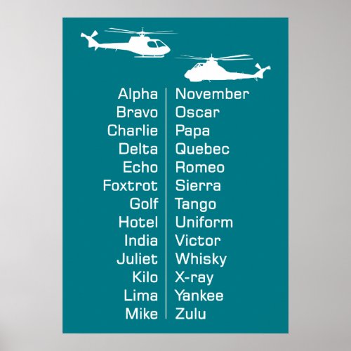 Helicopter Chopper Phonetic Spelling Alphabet Poster