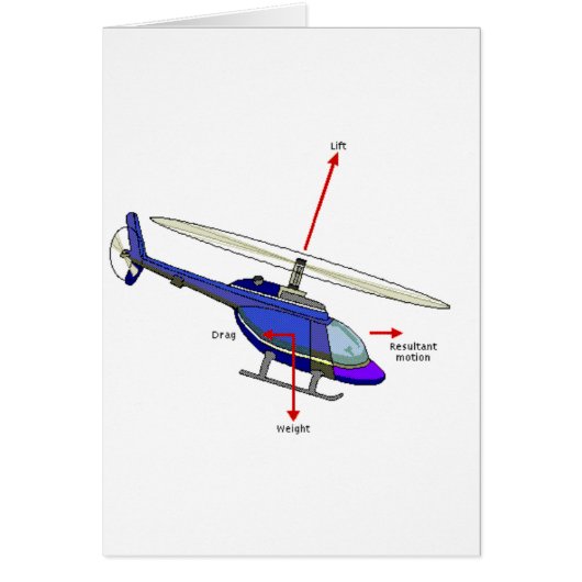 Helicopter Flight Diagram Cards (Front)
