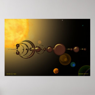 Heliophysics Phenomena Poster