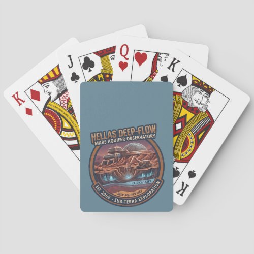 Hellas Deep-Flow Mars Aquifer Observatory Poker Cards