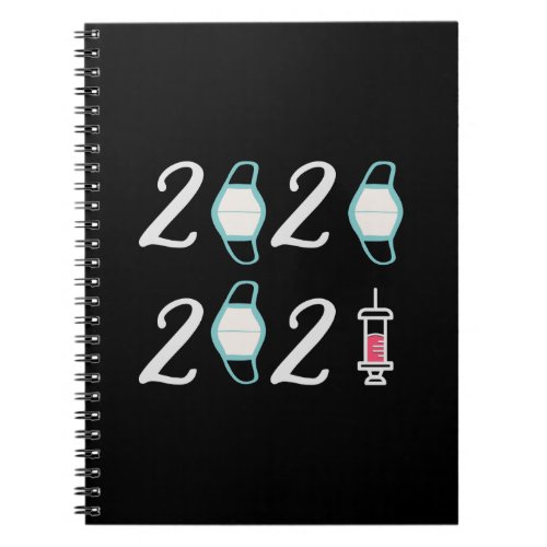 Hello 2021 Goodbye 2020 _ Itâs finally over Notebook