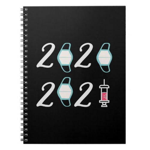 Hello 2021 Goodbye 2020 _ Itâs finally over Notebook
