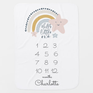 Hello Little One Watercolor Rainbow Milestone Girl Baby Blanket