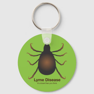 Hello Neighbor Green Keychain