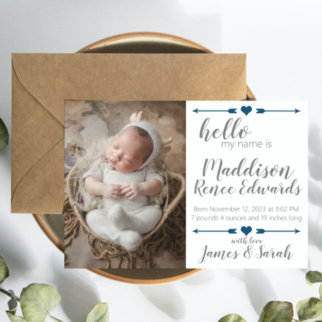 Hello new baby birth announcement with photos (Creator Uploaded)
