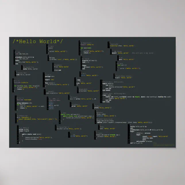 Hello World in 34 Languages Poster | Zazzle