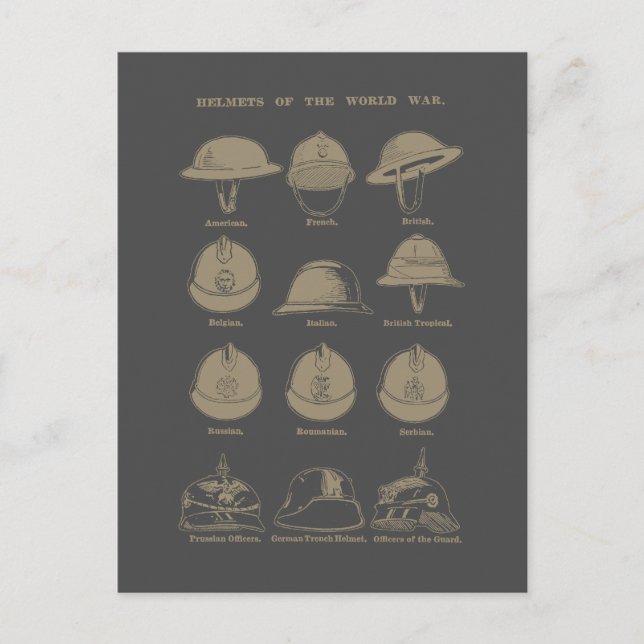 Helmets of the World War 1  Postcard (Front)