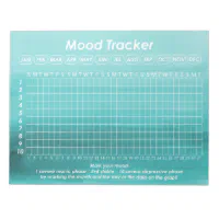 Helpful Mood Tracker For Bipolar Disorder Symptoms Notepad