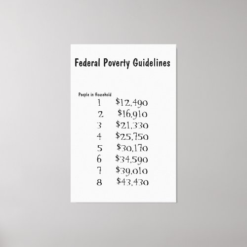 Helpful Poverty Guidelines Canvas Print