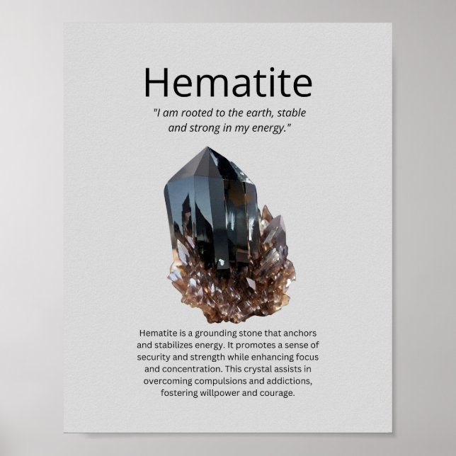 Hematite Crystal Meaning Poster (Front)