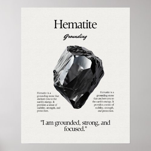 Hematite Gem Crystal Meaning Card Poster