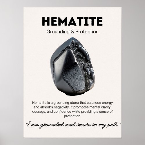 Hematite Stone Crystal Meaning Poster