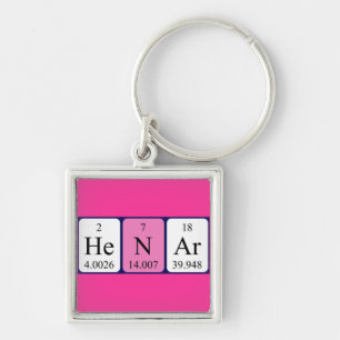 Henar periodic table name keyring