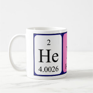 Henar periodic table name mug