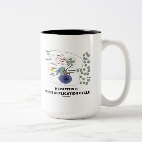 Hepatitis C Viral Replication Cycle Two_Tone Coffee Mug