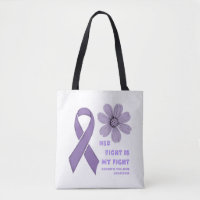 Her Fight Is My Fight Domestic Violence Awareness