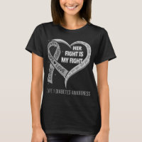 Her Fight Is My Fight Type 1 Diabetes Awareness