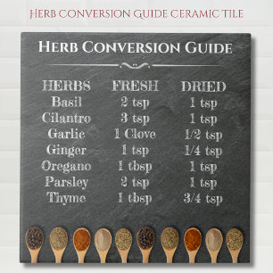 Herb Conversion Guide Ceramic Kitchen Chart  Tile