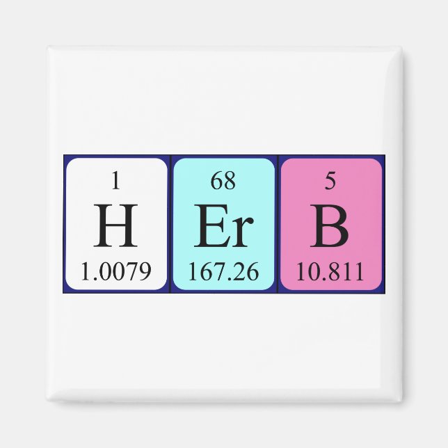 Herb periodic table name magnet (Front)