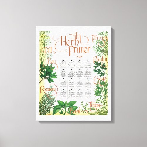 Herb Primer Canvas Print