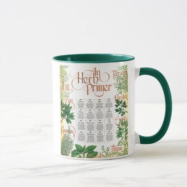 Herb Primer Mug (Right)