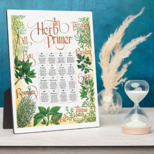 Herb Primer Plaque
