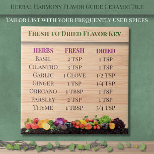 Herbal Harmony Flavor Guide Ceramic Tile