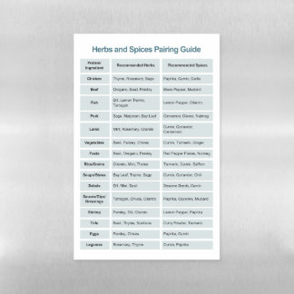 Herbs and Spices Pairing Quick Reference Magnetic Dry Erase Sheet
