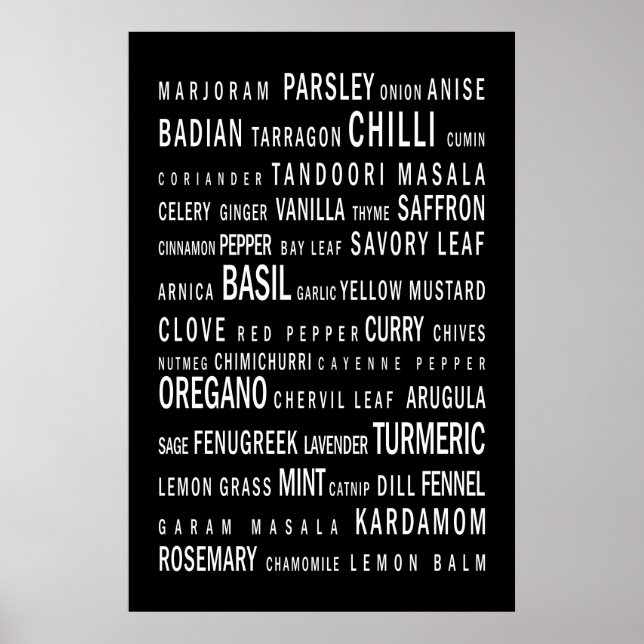 Herbs and spices poster (Front)