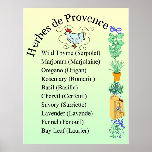 Herbs de Provence Sign