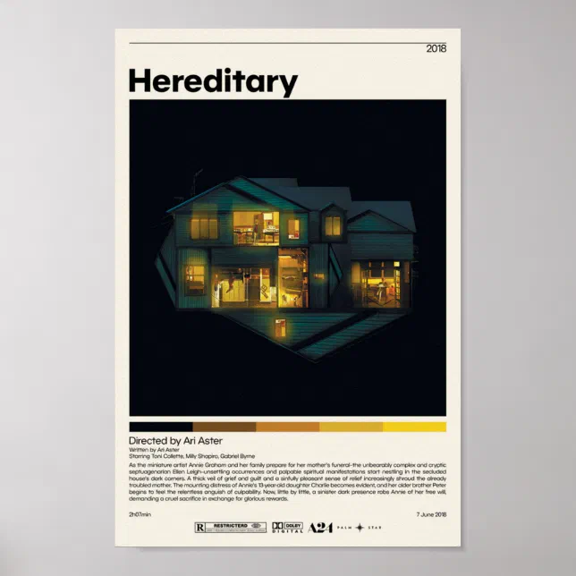 Hereditary (2018) - IMDb