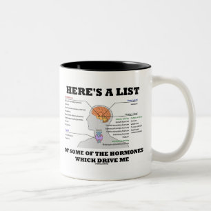 Here's A List Of Some Of The Hormones (Endocrine) Two-Tone Coffee Mug