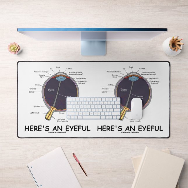 Here's An Eyeful Eye Anatomy Geek Humor Desk Mat (Office 1)