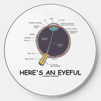 Here's An Eyeful Eye Anatomy Geek Humor Wireless Charger