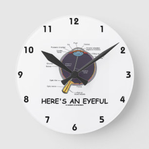 Here's An Eyeful (Eye Anatomy Humor) Round Clock