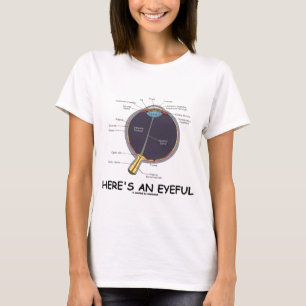 Here's An Eyeful (Eye Anatomy Humor) T-Shirt