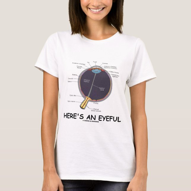 Here's An Eyeful (Eye Anatomy Humor) T-Shirt (Front)