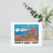 Here's How I Vent (Deep Sea Vent Chemistry Humor) (Standing Front)