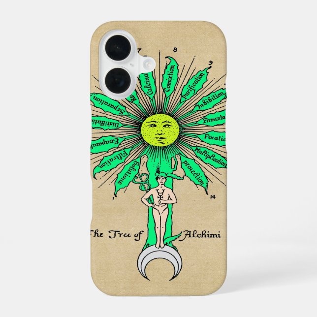Hermes Tree of Alchemy Iphone Case (Back)