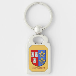Hernandez Historical Shield Keychain