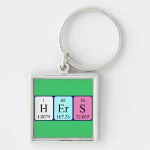 Hers periodic table keyring